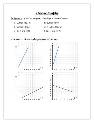 2.5 A) Graph Basics – Linear Graphs – OCR GCSE Maths Higher - Elevise