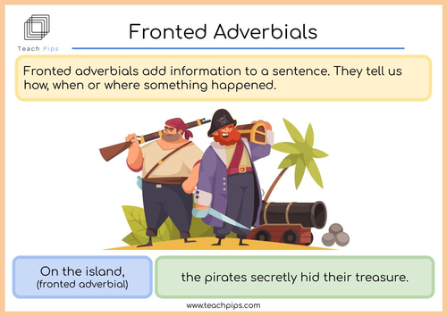 NEW Fronted Adverbials