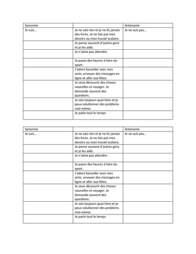 Synonyms for personality adjectives