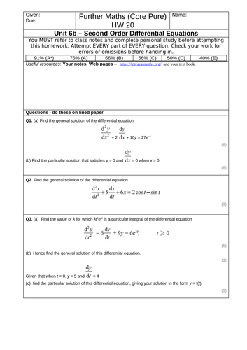 Homework pack for A-level Further Maths