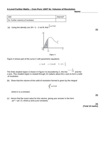 A-Level Further Maths 'unit test' pack