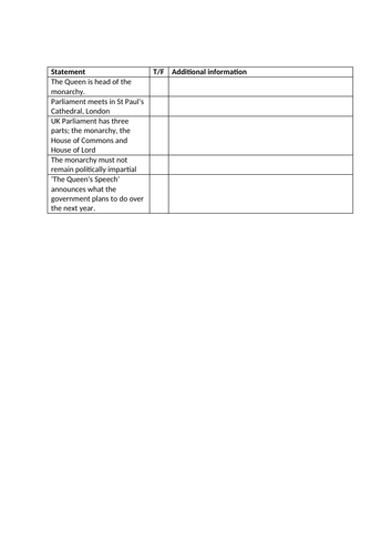 The Law - Unit of lessons PSHE/RSE | Teaching Resources