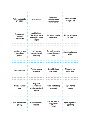 Puberty - RSE/PSHE
