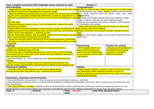 Autumn Poetry Year 2