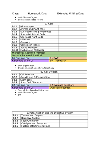 Kerboodle KS4 Teacher Planner Pages