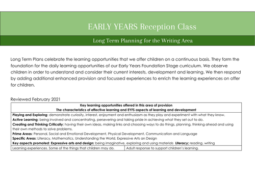 EYFS Continuous Provision Planning Long Term
