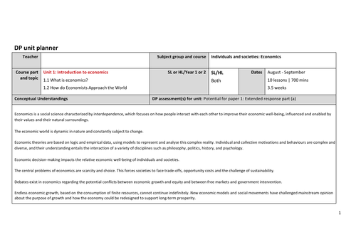 IDBP New syllabus: Unit 1: Introduction into economics