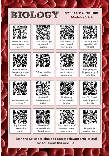 Biology Beyond the Curriculum- Modules 3 & 4 (OCR Biology A)