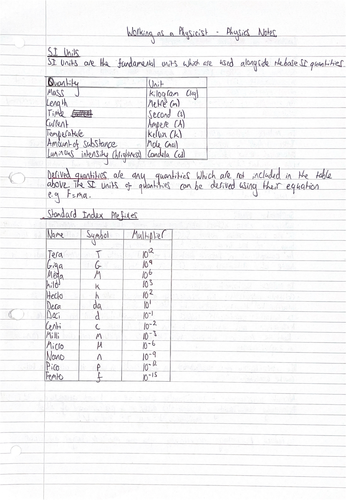 Working as a Physicist (Salters Horners) - Unit 1 - A-Level Physics Notes