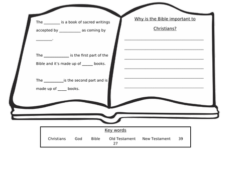 Christianity ( The Bible)