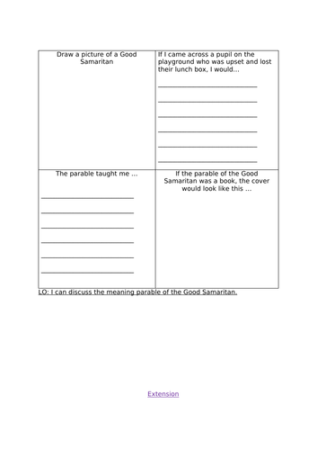 RE: Christianity ( The Good Samaritan)