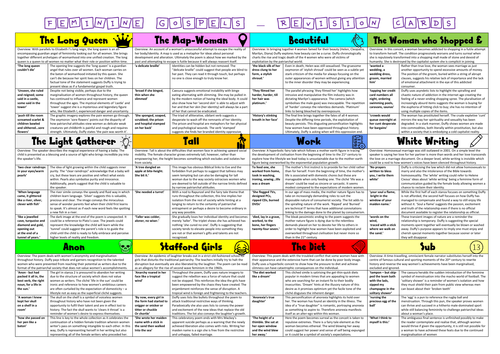 Feminine Gospels - 12 Revision Cards