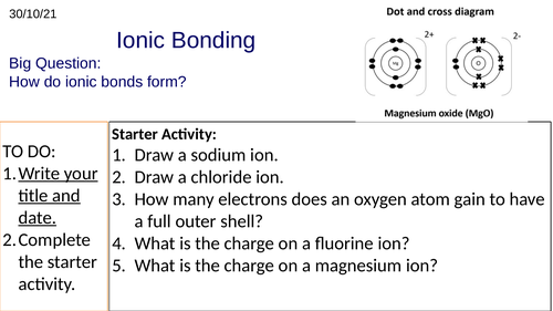 GCSE Ionic Bonding