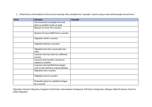 Migration key terms and definitions