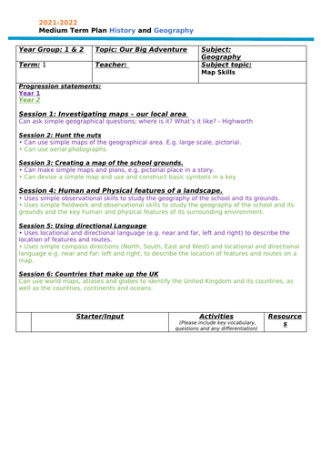 Geography KS1 Mapping planning