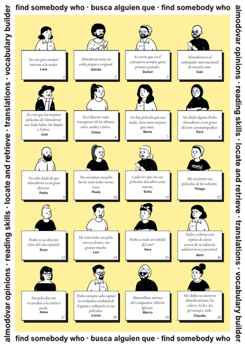 Public opinion of Pedro Almodóvar