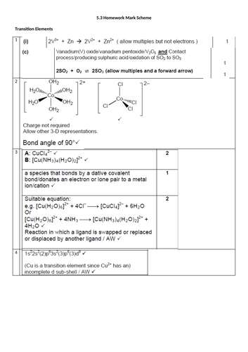 Transition Elements Homework