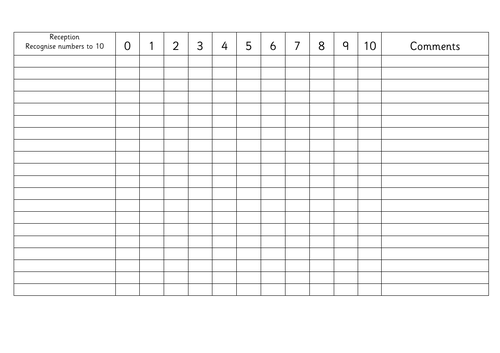 Reception - Recognise Numbers to 10