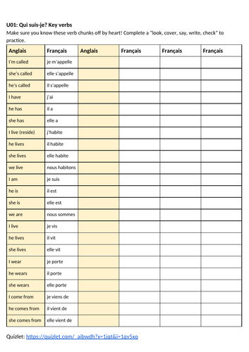 Key verbs LCSRC - French Y7