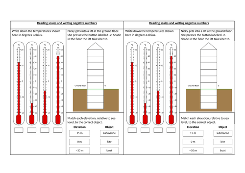 NCETM Negative numbers (Topic 1.27)