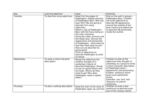 Paddington Bear planning