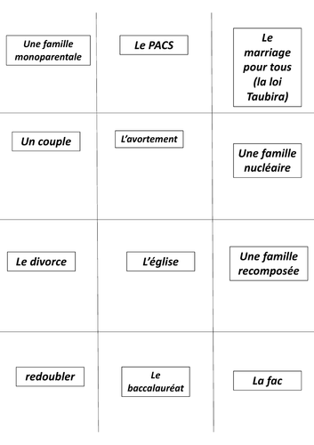 A level French revision game (colander game)
