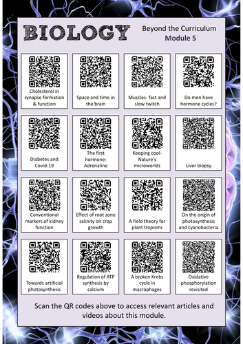 Biology Beyond the Curriculum- Module 5 (OCR Biology A)