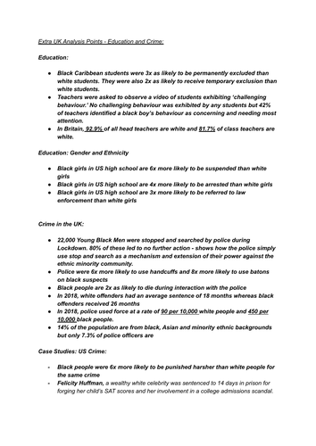 A* Analysis Points- Education & Crime