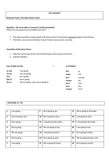 Future tense holidays revision sheet and ideal for cover