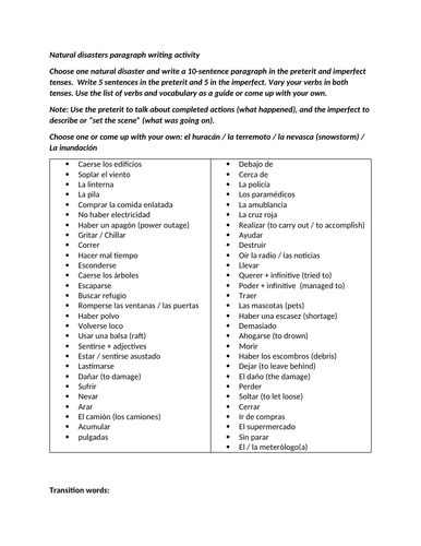 Natural disaster paragraph writing activity