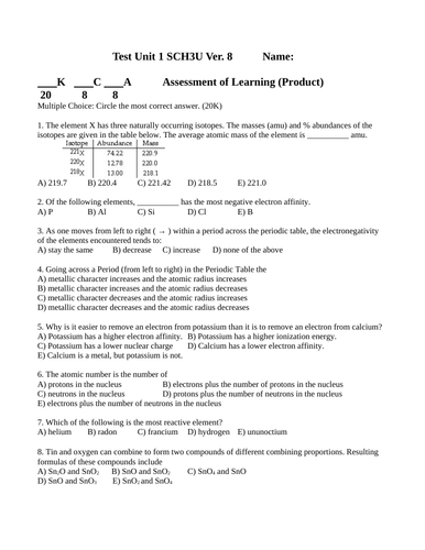 periodic table and bonding test package grade 11 chemistry ver 8 with answers teaching resources