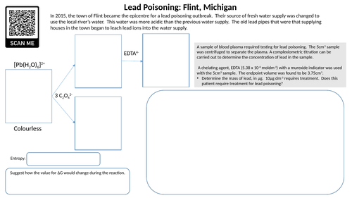 Complex ions:  Lead poisoning starter