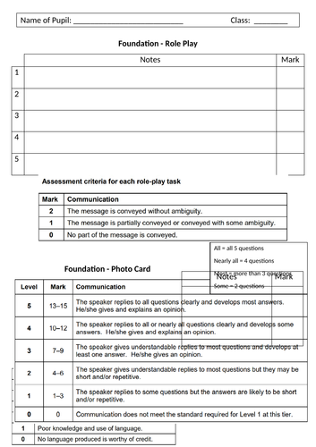 AQA Spanish Speaking Foundation Mark Scheme