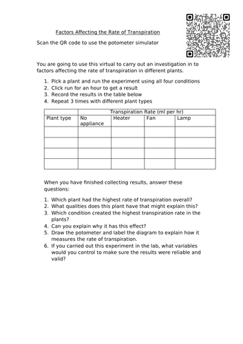 Transpiration virtual practical