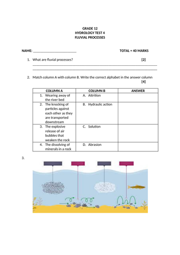 as-geography-fluvial-processes-assessment-teaching-resources