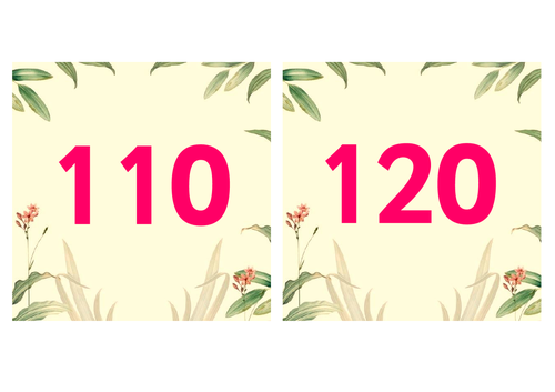 10 Times Tables Flash Cards Botanical Design