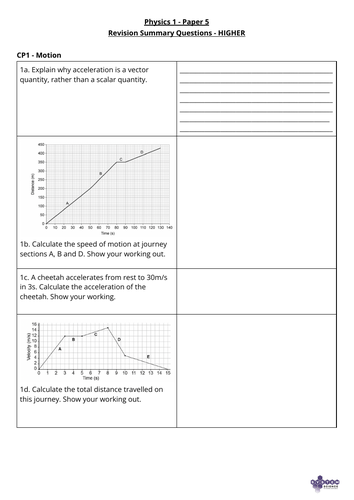 Physics Paper 1 Revision Summary Booklet - Combined Science