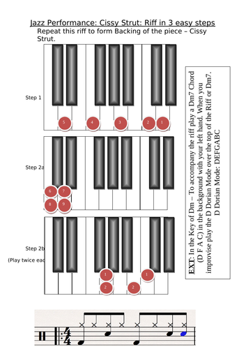 Jazz Performance Resource - Cissy Strut