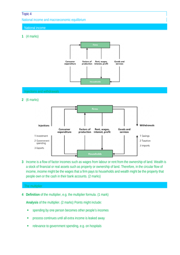Edexcel Economics A Theme 2 Lessons