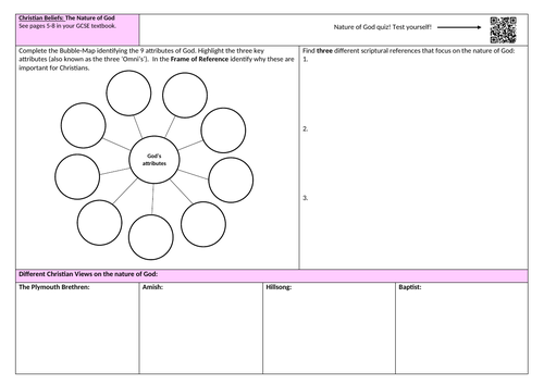 KS4 OCR GCSE Christian Beliefs revision pack.