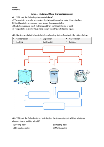 States Of Matter And Phase Changes Worksheet Printable And Distance Learning Teaching 