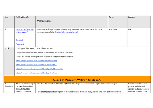 Year 5/6 Persuasive writing/debate A.I. unit