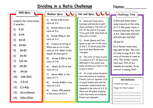 Dividing in a Ratio Differentiated Worksheet