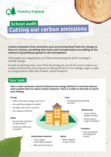 Cutting carbon emissions - school audit for KS3
