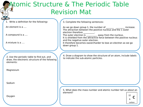 NEW AQA GCSE Chemistry - 'Atomic Structure & The Periodic Table' Revision Placemat