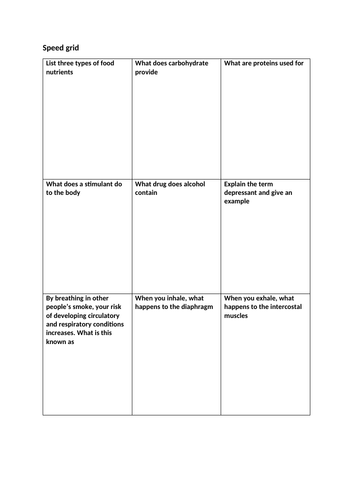 Unhealthy Diet KS3