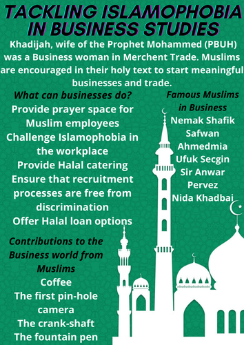 Islamophobia Awareness Month- Business