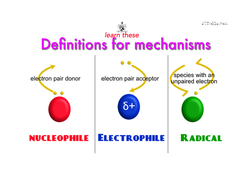 learn these definitions for organic mechanisms