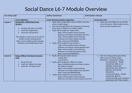 Scottish Social Dancing L6-L7 Module Overview