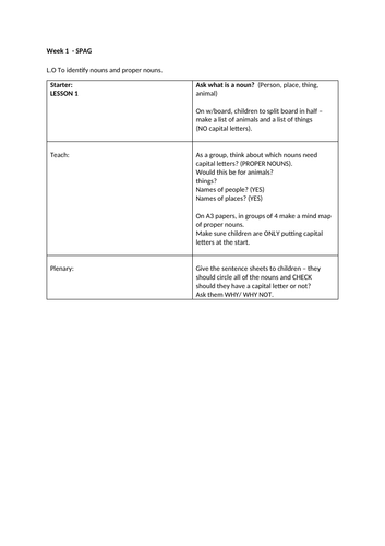 SPAG lesson plans and activities/worksheets  x4